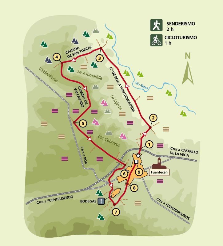 Sendero de las Fortificaciones- Fuentecén